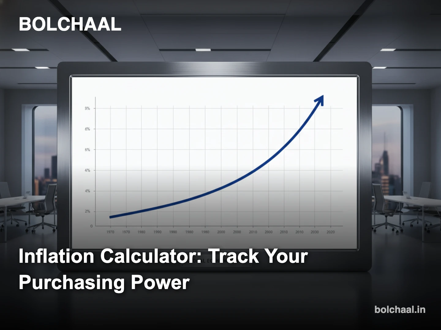 inflation calculator